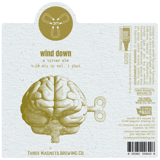 3Mag Wind Down